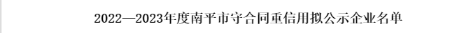 易順建工集團有限公司榮獲“2022-2023 年度福建省守合同重信用企業(yè)”稱號